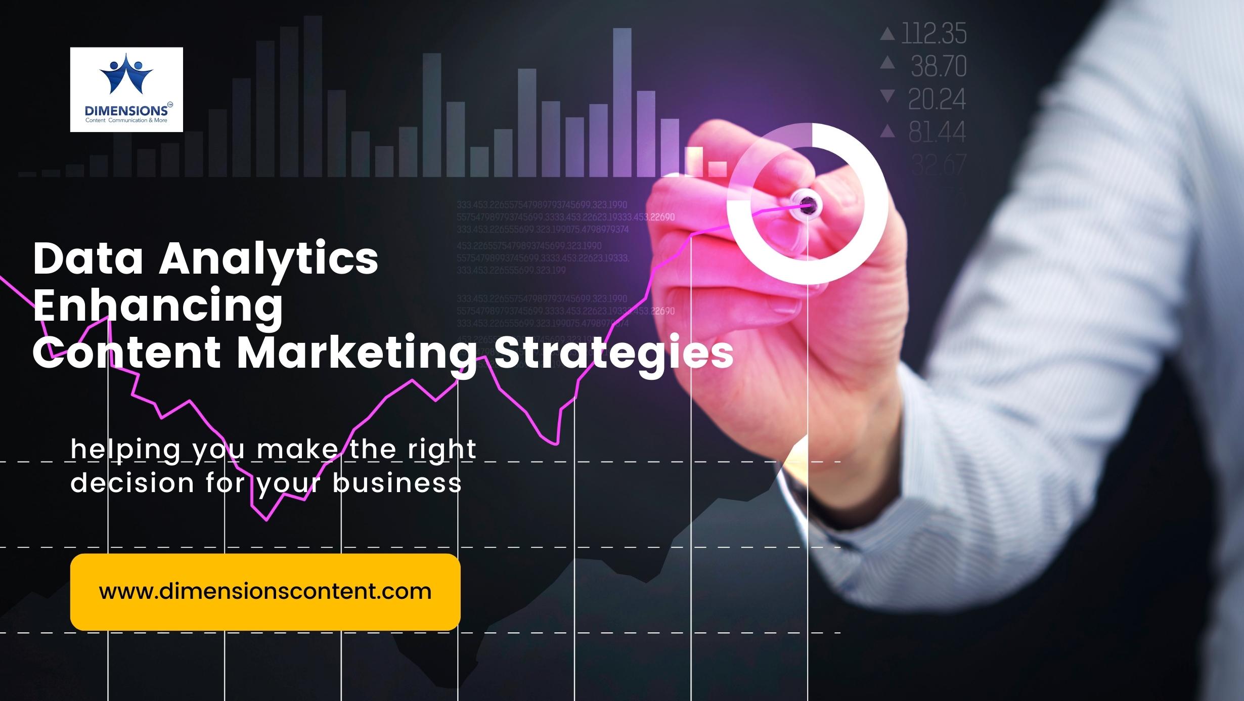 A well-researched data-driven approach to a content strategy helps companies avoid wasting resources and eliminate guesses to connect with the wrong target audiences in the wrong cases. Without analytics, which is looking at the data to find patterns, correlations, insights, and trends, the data would be a series of ones and zeros.