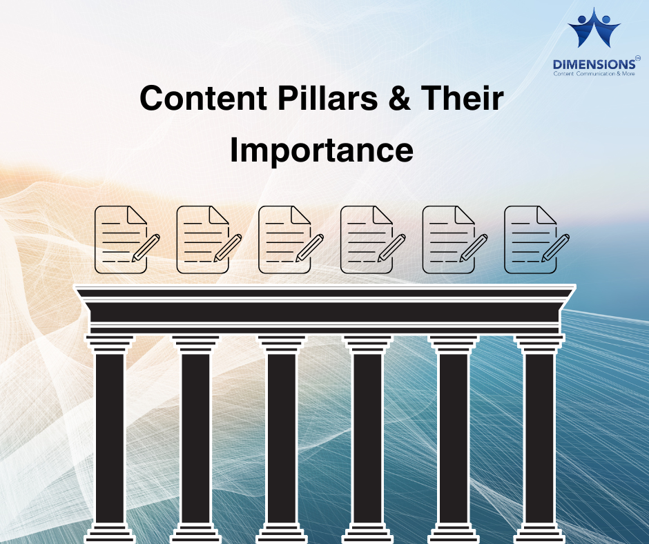Content-Pillars